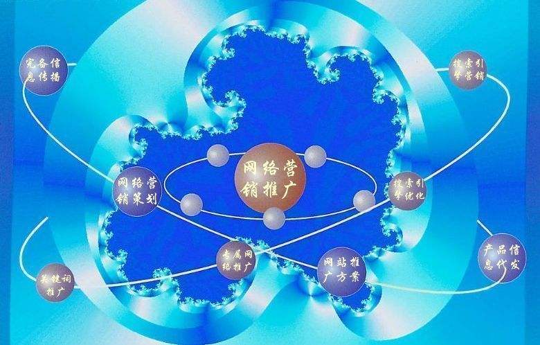 隆子新媒体运营企业需要掌握的网络推广技巧有哪些